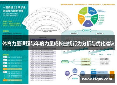 体育力量课程与年度力量成长曲线行为分析与优化建议