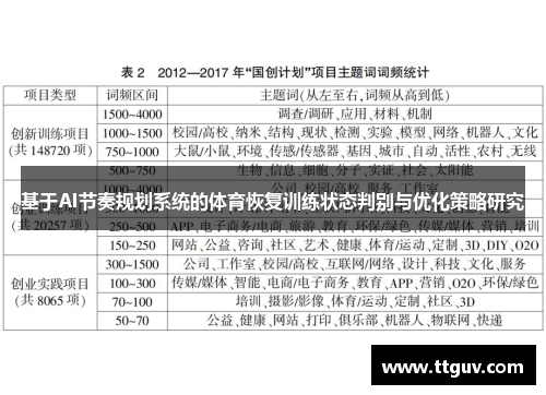 基于AI节奏规划系统的体育恢复训练状态判别与优化策略研究